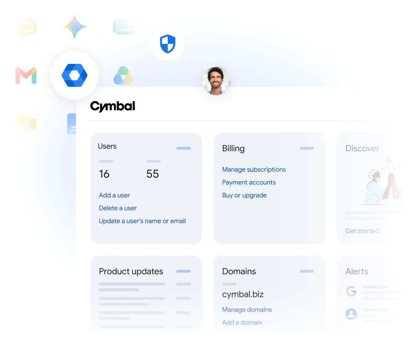 Správa používateľov a domén v konzole Google Admin